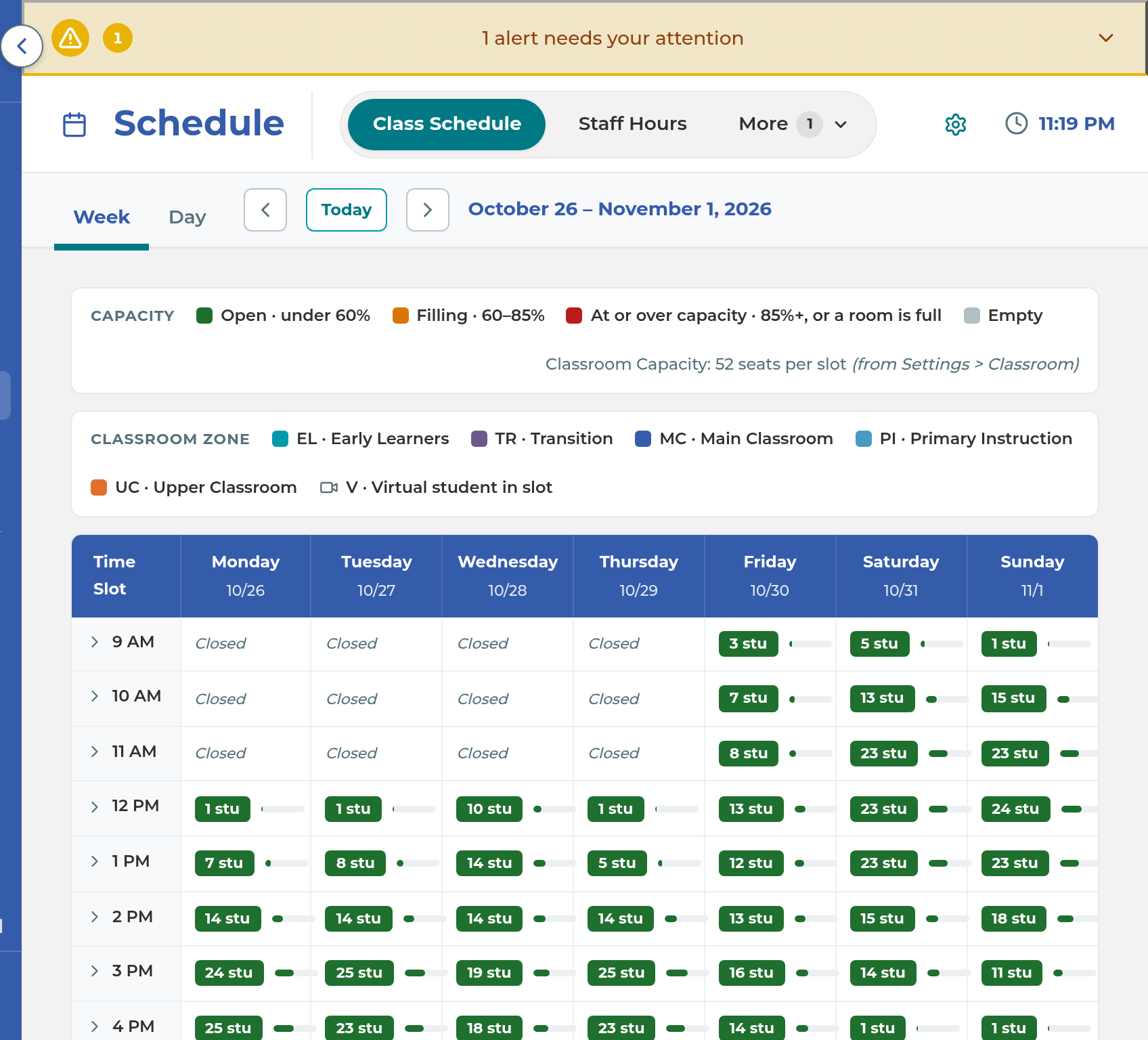 The Class Schedule, with room chips and the capacity key